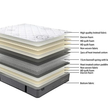 NestHeaven Bed Frame + Econ Mattress