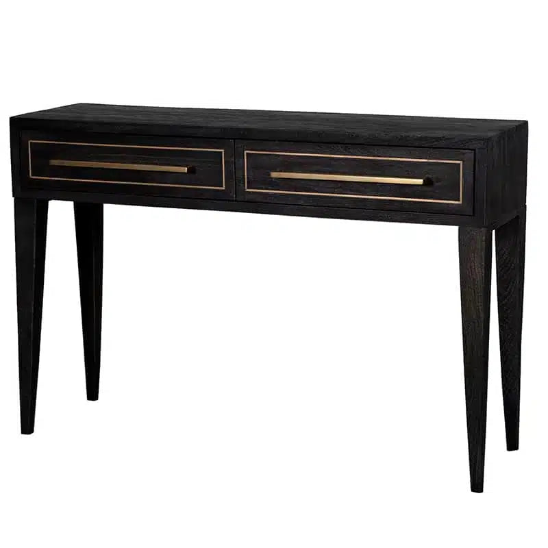 Petra Console