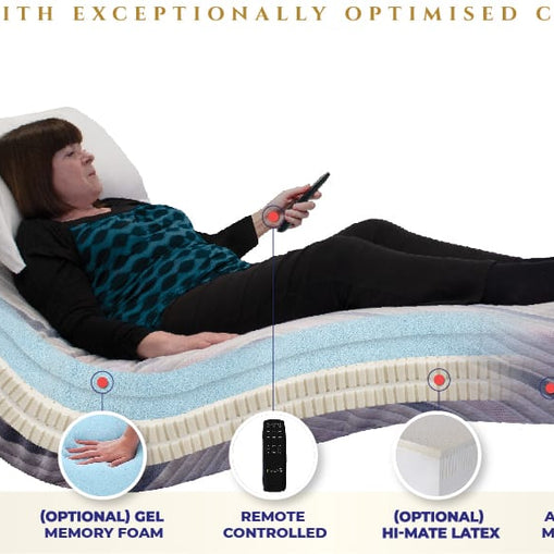E-Comfort Adjustable Bed
